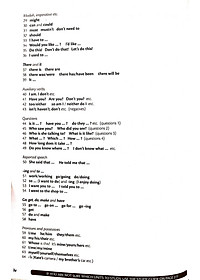 Essential Grammar in Use Book with Answers Edition: A Self-Study Reference and Practice Book for Elementary Learners of English