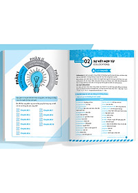 Sách Luyện giải bộ đề bồi dưỡng học sinh giỏi tiếng anh lớp 12