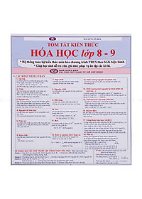 Combo Tóm Tắt Kiến Thức Toán - Lý - Hoá - Tiếng Anh (Chương Trình THCS)