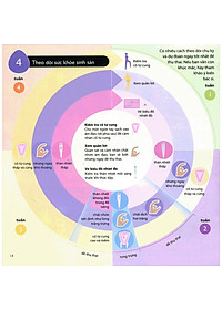 Sách Cẩm Nang Làm Mẹ Tuyệt Vời