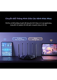 Tenda Thiết bị phát Wifi TX2 Pro Chuẩn Wifi 6 AX1500Mbps - Hàng chính hãng