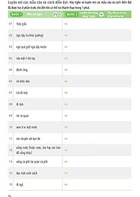 Sách Speaking Matrix - 1 Phút Nói Tiếng Anh Như Gió
