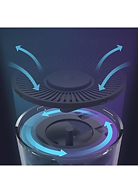 Máy lọc không khí ô tô xiaomi Eraclean CW-C02 - Hàng nhập khẩu