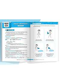 Combo Nghiền Ngữ Pháp Tiếng Anh Hình Que (Cơ Bản Và Nâng Cao)