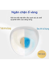 Lọ thả bồn cầu khử mùi hương thơm tự nhiên, chai thả vệ sinh bồn cầu diệt khuẩn khử mùi cao cấp - Chính hãng MINIIN (Giao mẫu ngẫu nhiên)