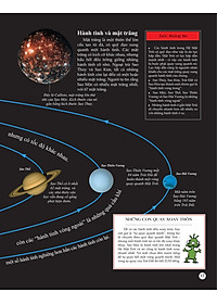 Sách Bách Khoa Tri Thức Về Khám Phá Thế Giới Cho Trẻ Em - Stars And Planets - Các Ngôi Sao Và Các Hành Tinh