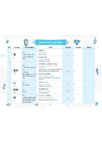 Sách - Takenote - Từ Vựng HSK Tiếng Trung - HSK1 (Cung Cấp 500 Từ Vựng)