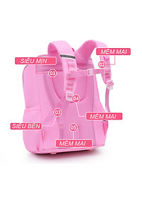 Balo chống gù dáng hộp 3D cho bé gái ,balo học sinh tiểu học in hình dễ thương HS1026