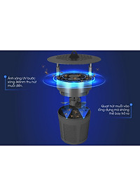 Đèn bắt muỗi Rạng Đông Model DBM01 5W Tiện Ích, Hạn Chế Tiếng Ồn, Không Gây Tiếng Nổ, Không Tạo Mùi Khét.