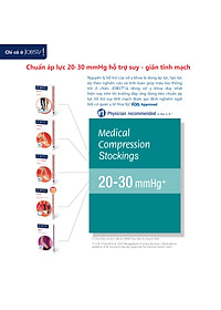 Vớ cánh - bàn tay JOBST Bella Lite hỗ trợ điều trị phù bạch huyết 