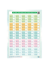 Để Giỏi Toán Con Phải Giỏi Tính 1 - Dành cho học sinh lớp 1 (1 cuốn) - Bản Quyền