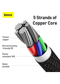 Cáp sạc nhanh siêu bền C to C Baseus High Density Braided PD 100W (5A/20V, E-marker Chip, Type C to Type C Fast Charging)