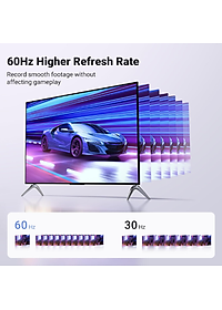 Cáp ghi hình HDMI Ugreen 25854 CM716 sang USB A/ USB C Hỗ trợ Capture 4K30Hz Output 1080P@60Hz - Hàng chính hãng