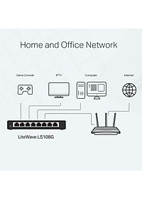 Bộ Chia Tín Hiệu TP-Link LS108G Switch Để Bàn 8 Cổng 10/100/1000Mbps - Hàng Chính Hãng