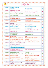 Combo Bài Tập Tuần Toán, Tiếng Việt Lớp 2 - Chân Trời Sáng Tạo - Học kì 1