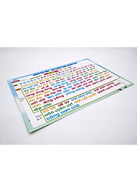 Bảng Âm Vần - Bộ Chân Trời Sáng Tạo