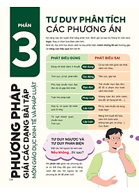 Sách - Đột Phá Tư Duy Kì Thi Tốt Nghiệp THPT - Môn Giáo Dục Kinh Tế Và Pháp Luật