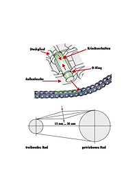 Mỡ bò xịt khô Wurth HHS Drylube 400ml 08931066 Adhesive Lubricant HHS Drylube