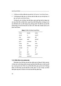 Giáo Trình Lập Trình Python (ĐHSP)