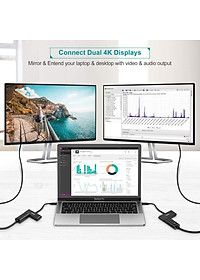 Hub Type C To HDMI 4K 60Hz Và 1 Cổng Type C PD 60W CHOETECH HUB-M03 - Hàng Chính Hãng