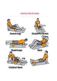 Con Lăn Foam Roller Massage Gai 33cm 45Cm Dãn Cơ Tập Gym, Yoga, Thể Hình miDoctor
