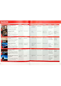 Sách Keynote Upper Intermediate with DVD-ROM (Keynote (British English))