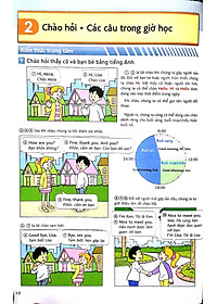 Sách Tiếng Anh Dành Cho Học Sinh Trung Học Cơ Sở (Tập 1)
