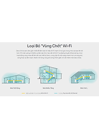 Bộ Phát Wifi Mesh Băng Tần Kép TP-Link Deco E4 AC1200 MU-MIMO (3-pack) - Hàng Chính Hãng