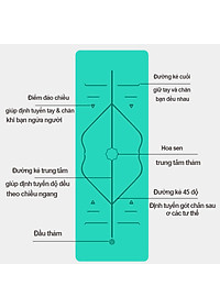 Thảm Yoga TPE 2 Lớp Siêu Dày 10mm (±0.5mm)  - Thảm Tập Yoga Định Tuyến TPE 2 Lớp Siêu Siêu Dày 10mm (±0.5mm) Chính Hãng miDoctor – Tặng Bao Đựng Thảm + Dây Buộc Thảm Tập Yoga
