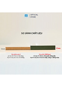 Set 4 Kệ Gỗ Treo Tường Thanh Ngang  Trang Trí Phòng Khách Góc Làm Việc SIB Decor KT001-2346