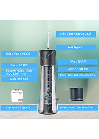Máy tăm nước cầm tay Fairywill F30, phiên bản nâng cấp với sạc Type C và lõi lọc nước độc quyền