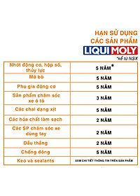 Nước Làm Mát Động Cơ Xe Loại Màu Đỏ Cao Cấp Liqui Moly Coolant 6924 (1L)