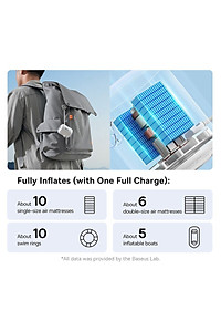 Máy Bơm Hơi – Hút Chân Không Mini Cầm Tay Baseus PocketGo Portable Air Pump 230L/min Pin 1600mah Tích Hợp Đèn - Hàng Chính Hãng