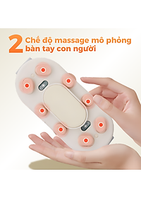 [MẪU MỚI 2025] Máy Massage Giảm Đau Bụng Kinh  LS01 - Hỗ Trợ Chống Lão Hoá Da Sau Sinh