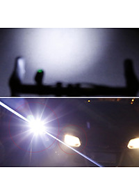 Pha Xe Đạp Mini 300 lumens EOS290 Sạc Điện USB Sáng Mạnh 3 Chế Độ Chống Nước Vỏ Hợp Kim Nhôm (pin 2000mAh) MaiLee