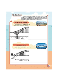 Sách Học Và Thực Hành Stem Đơn Giản - Kỹ Thuật - Kiến Thức Kèm Bài Tập Bổ Trợ!