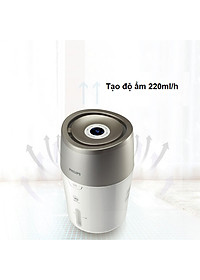 Máy tạo độ ẩm Philips công nghệ NanoCloud cao cấp HU4803/00 - Hàng Nhập Khẩu