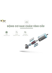 Bộ máy xay cầm tay đa năng Model: JBQ-B50E1- Hàng chính hãng