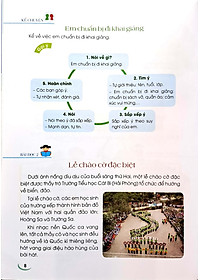 Tiếng Việt 3 - Tập 1 (Cánh Diều) (Chuẩn)