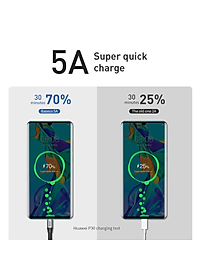 Cáp sạc và truyền dữ liệu USB chân Type-C chính hãng Baseus dài 23cm 
