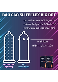 Bao cao su Feelex Bigdot gân gai bi lớn 3, 6 Bi nhiều gel bôi trơn, Hộp 1 bcs