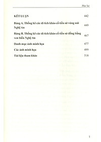 Khảo Cổ Học Tiền Sử Nghệ An 