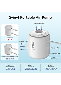 Máy Bơm Hơi – Hút Chân Không Mini Cầm Tay Baseus PocketGo Portable Air Pump 230L/min Pin 1600mah Tích Hợp Đèn - Hàng Chính Hãng
