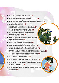 Hỏi Nhỏ Biết To - Cơ Thể Người (Tái Bản 2022)