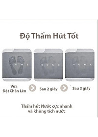 Thảm lau chân Silicon Hình Elip lót cửa chùi chân, siêu thấm hút, chống trượt cho phòng tắm (60x40cm)