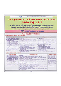 Combo Ôn Tập Nhanh Kì Thi THPT Quốc Gia (Văn - Sử - Địa - Sinh - Tiếng Anh)