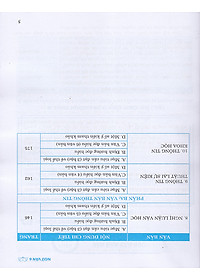 Sách - Ngữ văn 6 - Ngữ liệu đọc hiểu mở rộng