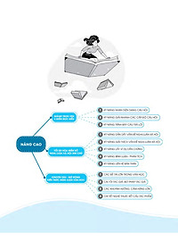 Sách 3 Step - Tiết Lộ Bí Quyết 3 Bước Đạt Điểm 8+ Ngữ Văn