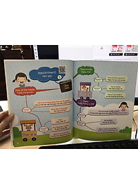 Sách - Combo 4 cuốn Tiếng Anh Đầu Đời Cho Bé (Kèm file nghe) - Giúp bé phát triển ngôn ngữ sớm, học nhanh, nhớ lâu, mở rộng vốn từ, tự tin giao tiếp