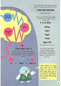 Sách 100 Bí Ẩn Đáng Kinh Ngạc Về Thức Ăn (USBORNE - 100 Things To Know About Food)